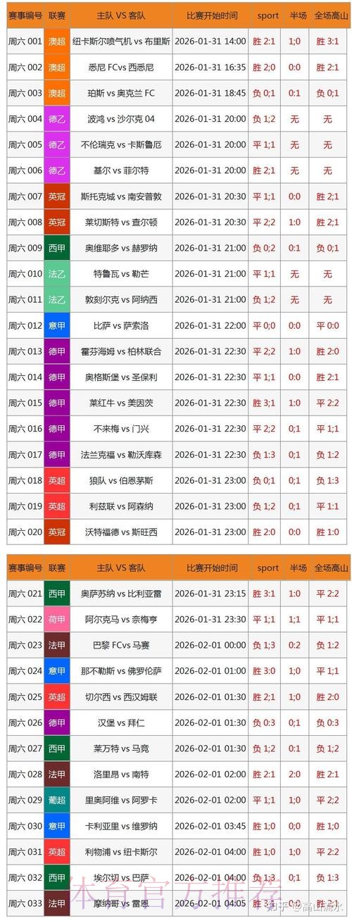 世界杯滚球软件全站精选与深度解读 世界杯滚球软件全站精选与深度解读